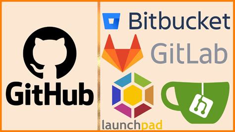 Github alternatives. Things To Know About Github alternatives. 